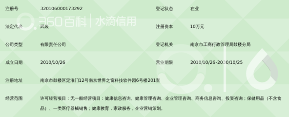 南京我爱爸妈健康信息咨询